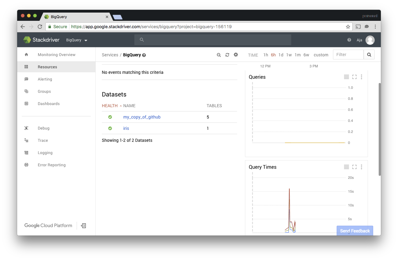 Screenshot of the default BigQuery Dashboard