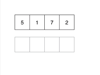 Insertion sort with copy of the array [5, 1, 7, 2].